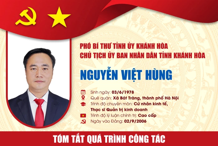 [Infographic] Tóm tắt quá trình công tác của đồng chí Nguyễn Việt Hùng - Phó Bí thư Tỉnh ủy, Chủ tịch UBND tỉnh Khánh Hòa