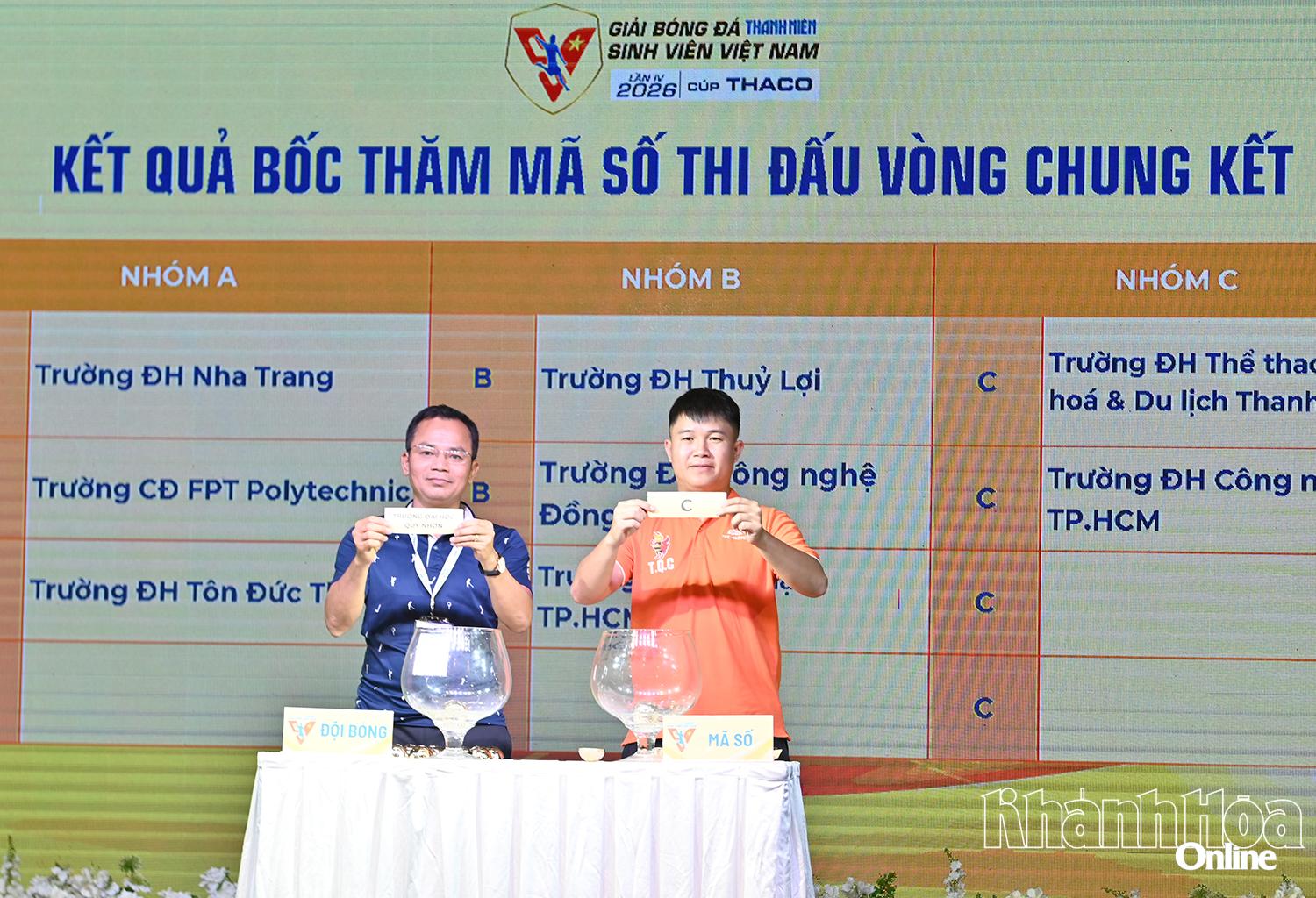 Đại diện lãnh đội các đội bóng tham dự giải lên bốc thăm xác định các nhóm đấu tại giải.