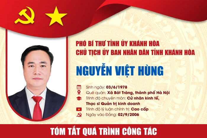 [Infographic] Tóm tắt quá trình công tác của đồng chí Nguyễn Việt Hùng - Phó Bí thư Tỉnh ủy, Chủ tịch UBND tỉnh Khánh Hòa