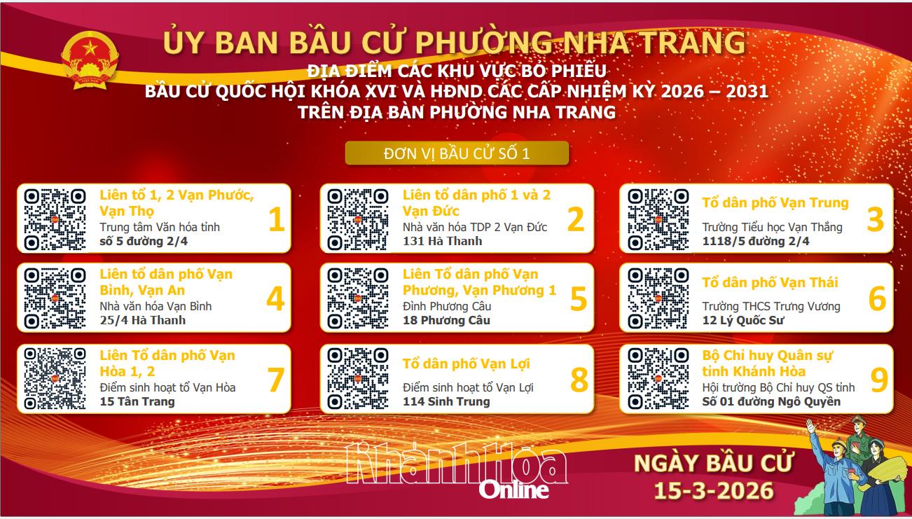 Thông tin địa điểm các khu vực bỏ phiếu bầu cử của phường Nha Trang đều được gán mã QR.  