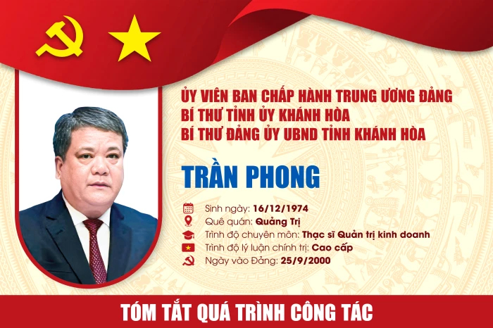 [Infographic] Tóm tắt quá trình công tác của đồng chí Trần Phong - Ủy viên Ban Chấp hành Trung ương Đảng, Bí thư Tỉnh ủy, Bí thư Đảng ủy UBND tỉnh Khánh Hòa