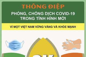 Thông điệp 2K trong phòng, chống dịch COVID-19