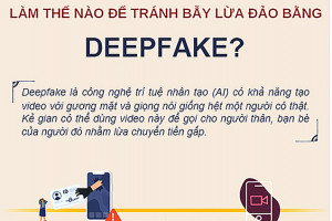 Làm thế nào để tránh bẫy lừa đảo bằng deepfake?