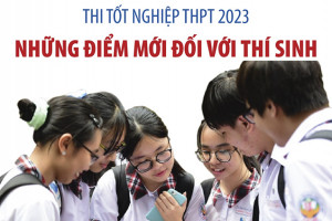 Thi tốt nghiệp THPT 2023: Những điểm mới đối với thí sinh