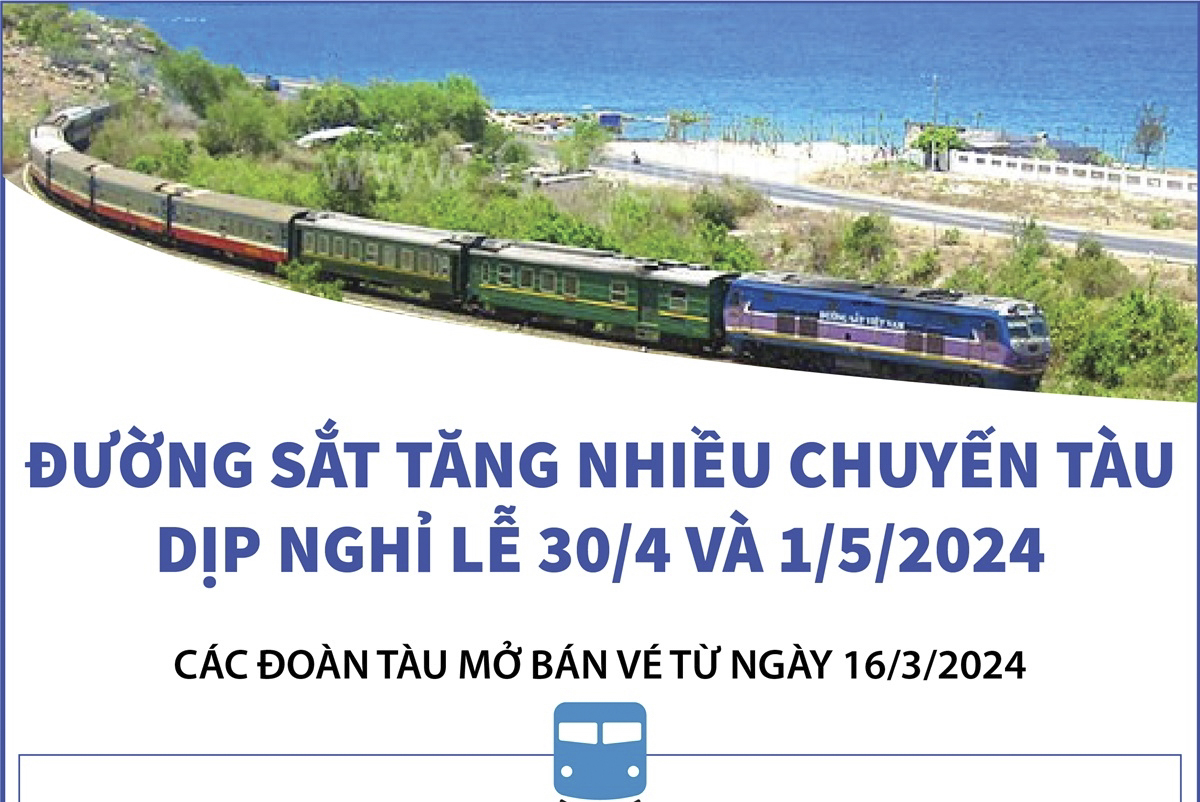 Đường sắt tăng nhiều chuyến tàu dịp nghỉ lễ 30/4 và 1/5/2024