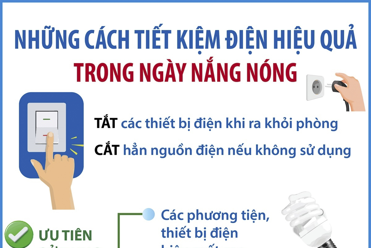 Những cách tiết kiệm điện hiệu quả trong ngày nắng nóng