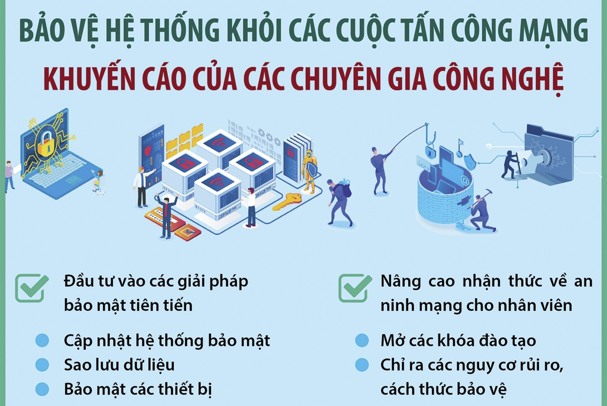 Bảo vệ hệ thống khỏi các cuộc tấn công mạng: Khuyến cáo của các chuyên gia công nghệ