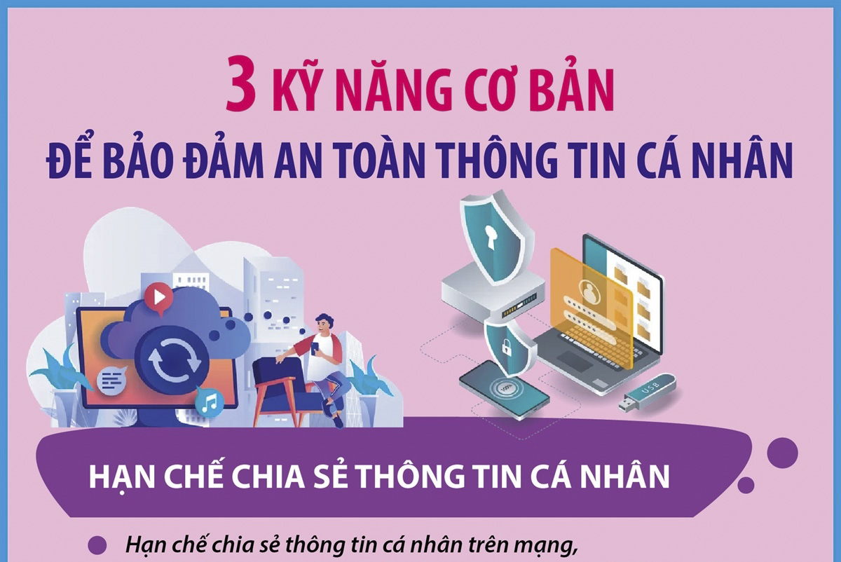 3 kỹ năng cơ bản để bảo đảm an toàn thông tin cá nhân