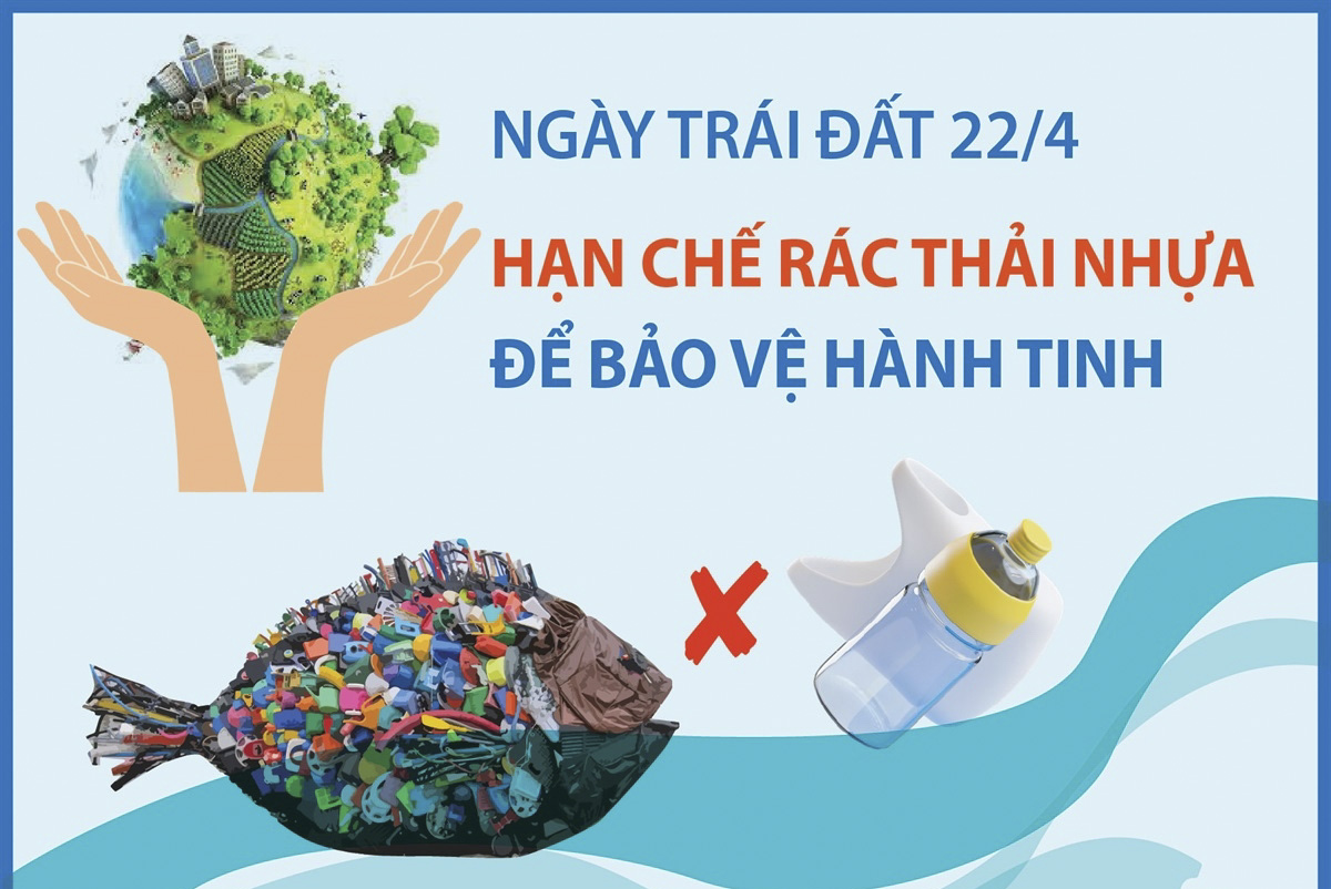 Ngày Trái Đất 22/4: Hạn chế rác thải nhựa để bảo vệ hành tinh