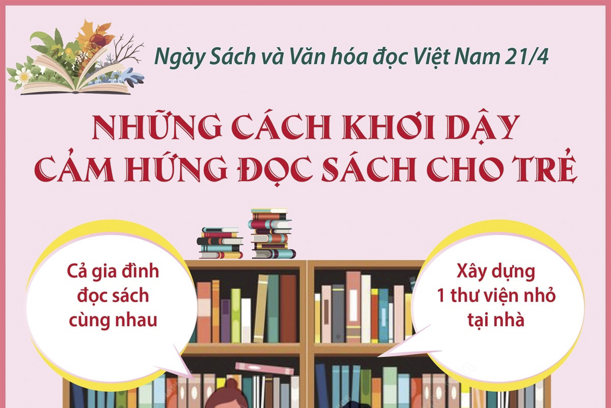 Những cách khơi dậy cảm hứng đọc sách cho trẻ