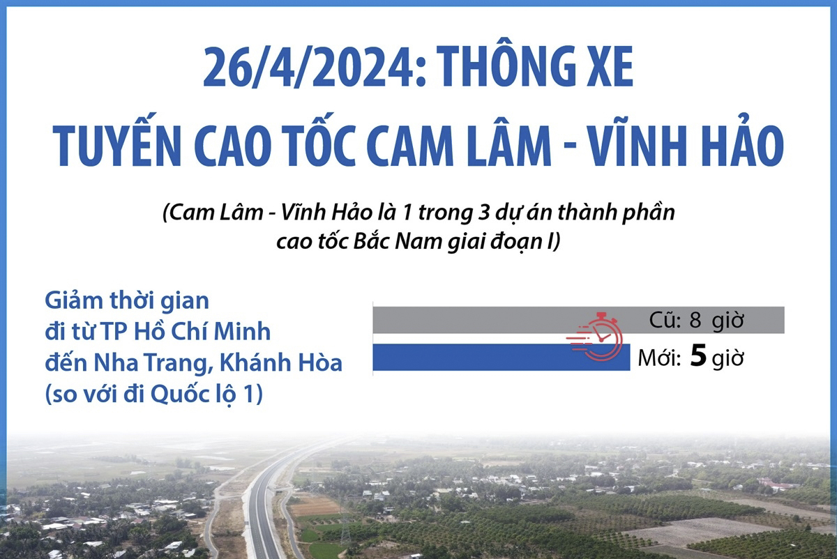 Thông xe tuyến cao tốc Cam Lâm - Vĩnh Hảo