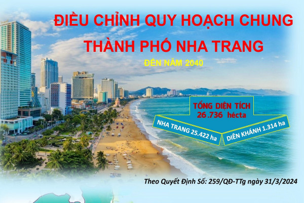 Quy hoạch chung thành phố Nha Trang đến năm 2040