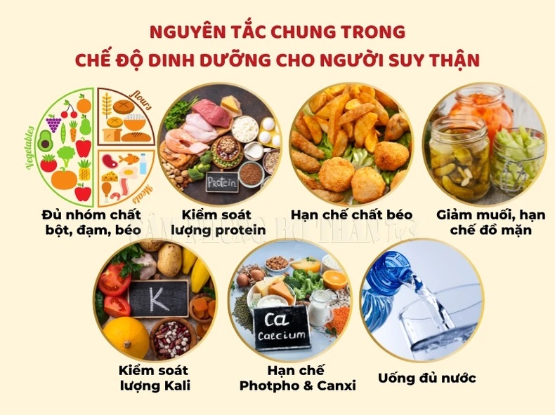 Vì sao người suy thận mạn phải tránh xa thực phẩm chứa kali, phospho?