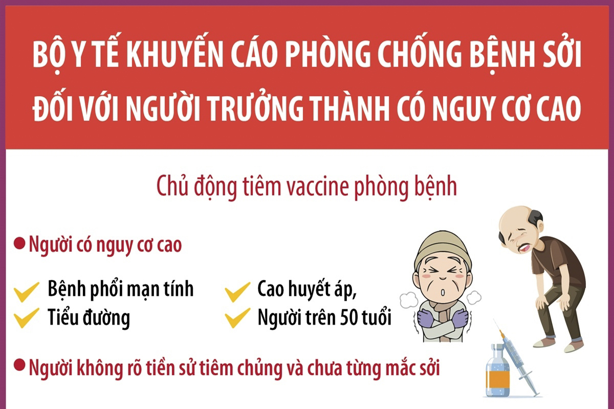 Bộ Y tế khuyến cáo phòng chống bệnh sởi đối với người trưởng thành có nguy cơ cao