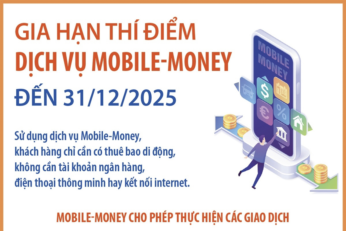 Gia hạn thí điểm dịch vụ Mobile-Money đến 31/12/2025
