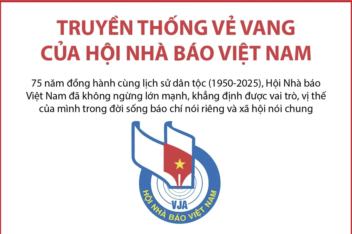 75 năm thành lập Hội Nhà báo Việt Nam (1950-2025): Những truyền thống vẻ vang