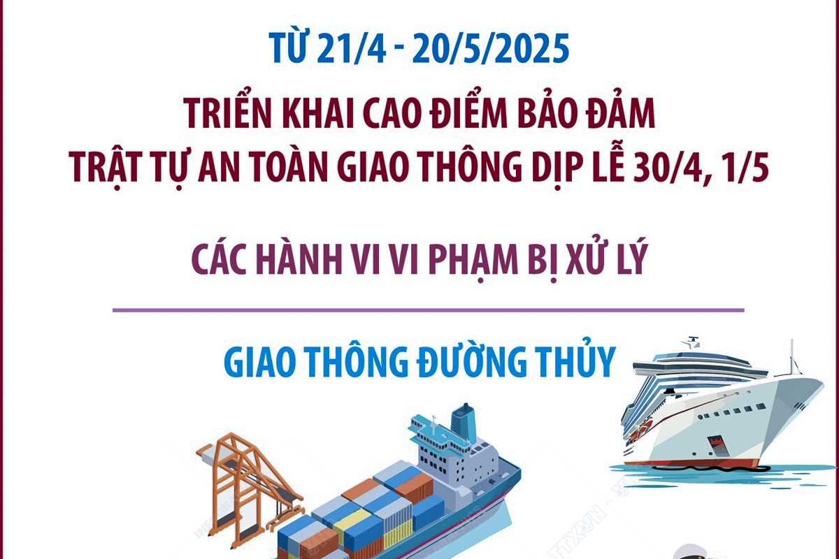 Từ 21/4 - 20/5/2025: Triển khai cao điểm bảo đảm trật tự an toàn giao thông dịp lễ 30/4, 1/5 (Phần 2 và hết)