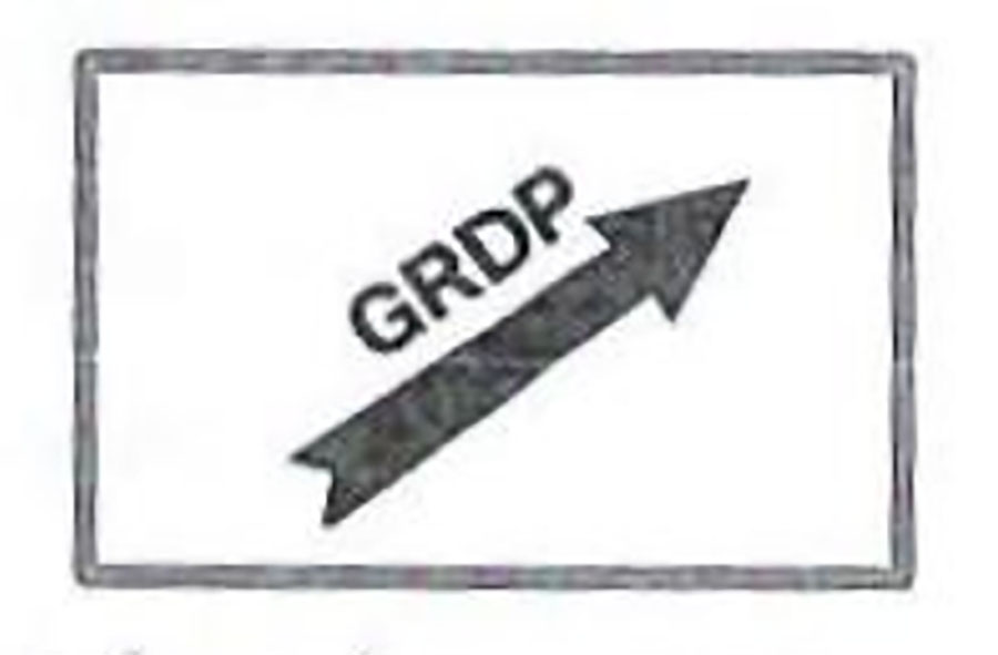 Khẩn trương phân luồng hồ sơ “Làn Xanh”, rút ngắn ít nhất 50% thời hạn giải quyết