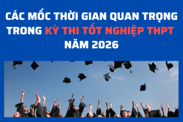 [Infographic] Các mốc thời gian quan trọng trong kỳ thi tốt nghiệp THPT năm 2026