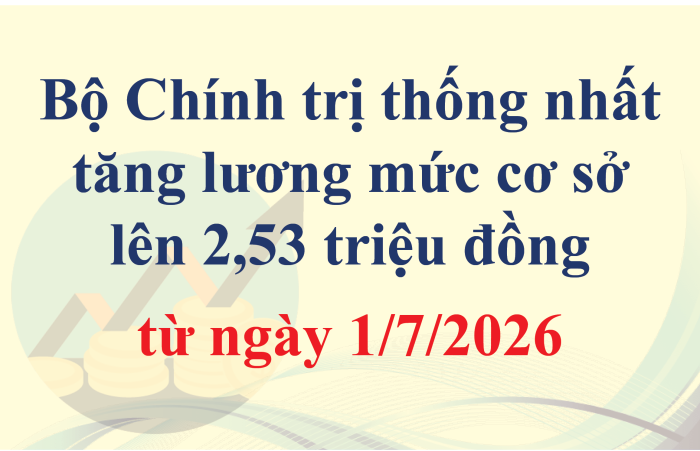 [Infographic] Lương cơ sở dự kiến tăng lên 2,53 triệu đồng, áp dụng từ ngày 1-7