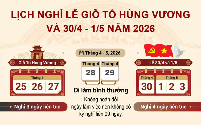 [Infographic] Lịch nghỉ lễ Giỗ Tổ Hùng Vương và 30/4 - 1/5 năm 2026