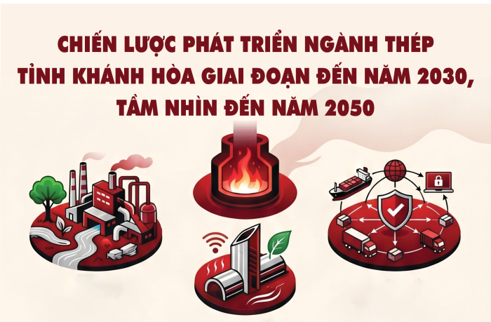 [Infographic] Chiến lược phát triển ngành thép tỉnh Khánh Hòa đến năm 2030, tầm nhìn đến năm 2050