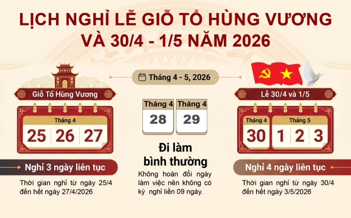 [Infographic] Lịch nghỉ lễ Giỗ Tổ Hùng Vương và 30/4 - 1/5 năm 2026