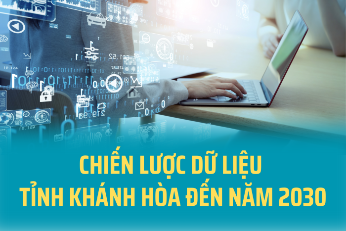 Chiến lược dữ liệu tỉnh Khánh Hòa đến năm 2030