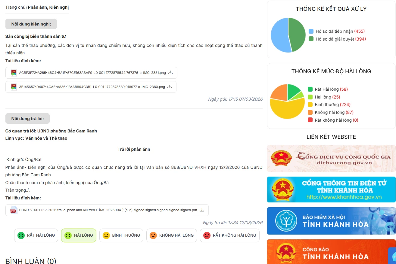 KhanhHoa-S ghi nhận nhiều phản ánh của người dân.
