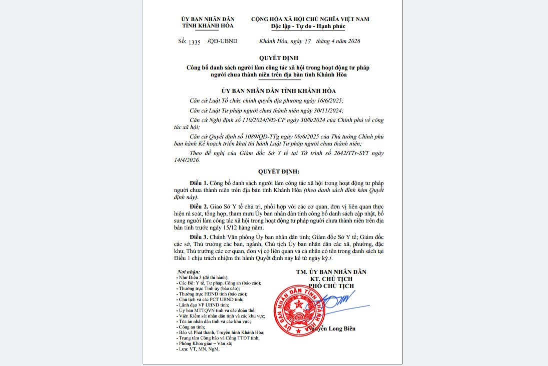 Công bố 96 người làm công tác xã hội trong lĩnh vực tư pháp đối với người chưa thành niên