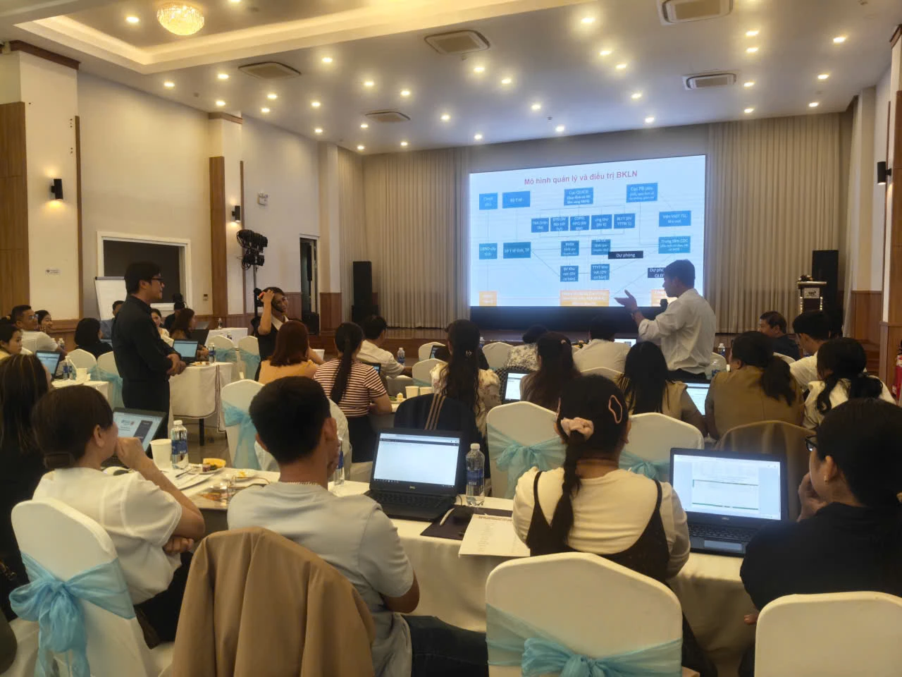 Học viên và chuyên gia cùng trao đổi, thảo luận tại lớp tập huấn.