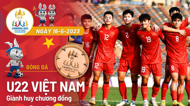 Đội tuyển U22 Việt Nam giành HCĐ bóng đá nam SEA Games 32

