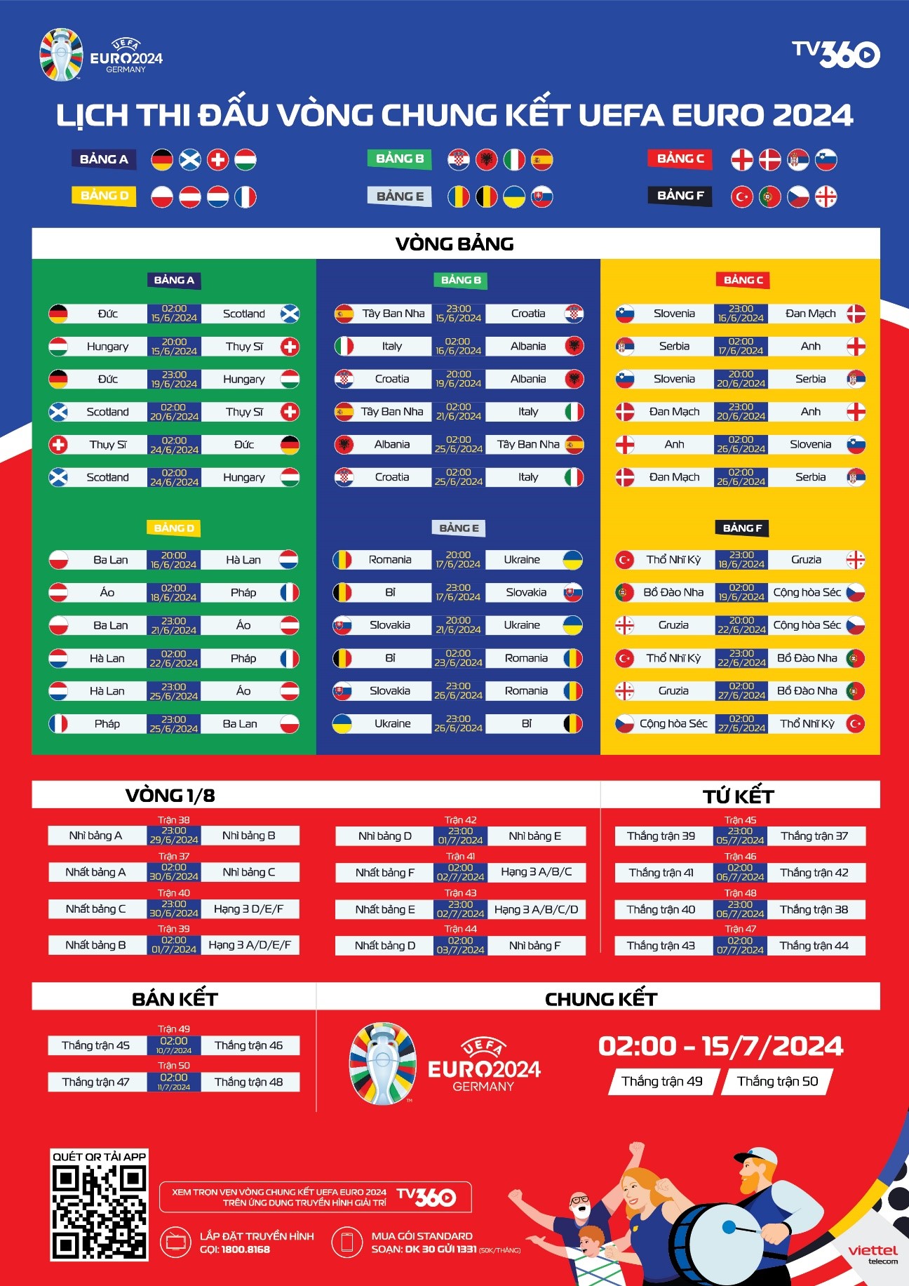 Lịch thi đấu vòng chung kết UEFA EURO 2024 tháng 6-7/2024 trên TV360.