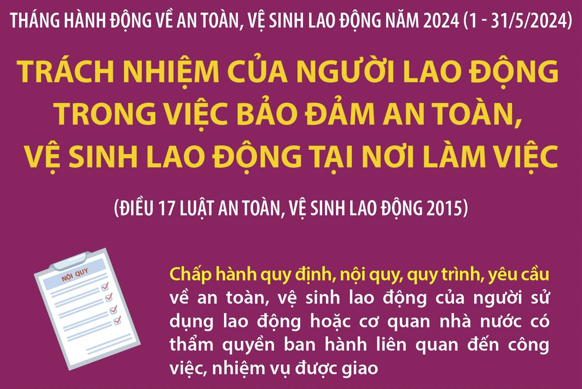 Tháng hành động về an toàn, vệ sinh lao động năm 2024 (1 - 31/5/2024): Trách nhiệm của người lao động trách nhiệm trong việc bảo đảm an toàn, vệ sinh lao động tại nơi làm việc