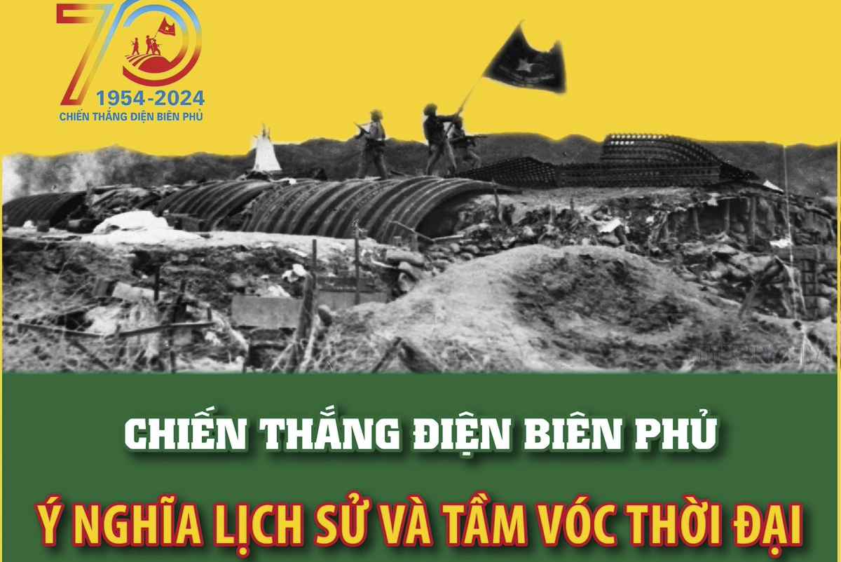 70 năm Chiến thắng Điện Biên Phủ (1954-2024): Ý nghĩa lịch sử và tầm vóc thời đại