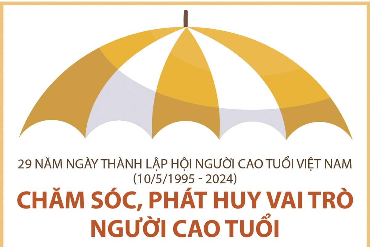 29 năm Ngày thành lập Hội Người cao tuổi Việt Nam (10/5/1995 - 2024):: Chăm sóc, phát huy vai trò người cao tuổi