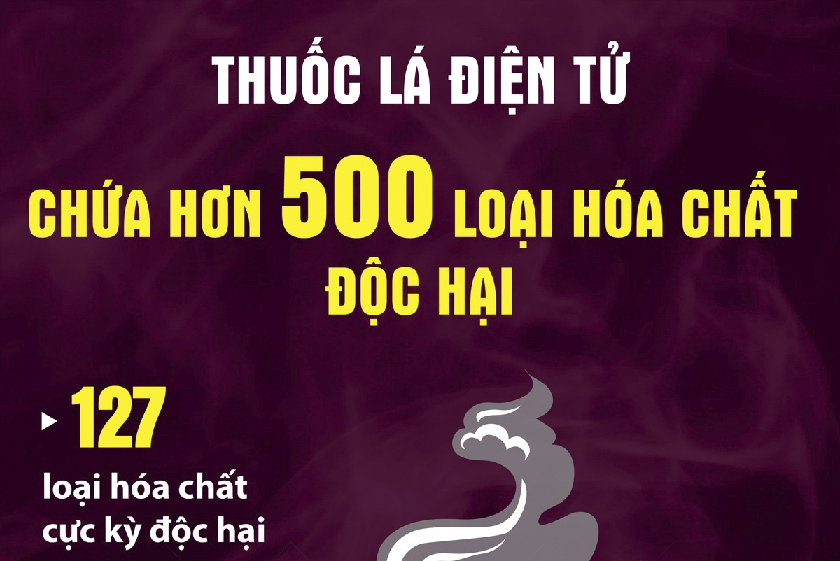 Thuốc lá điện tử chứa hơn 500 loại hóa chất độc hại