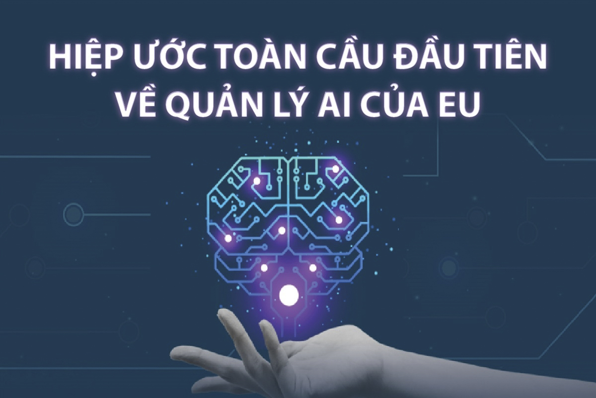 Hiệp ước toàn cầu đầu tiên về quản lý AI của EU
