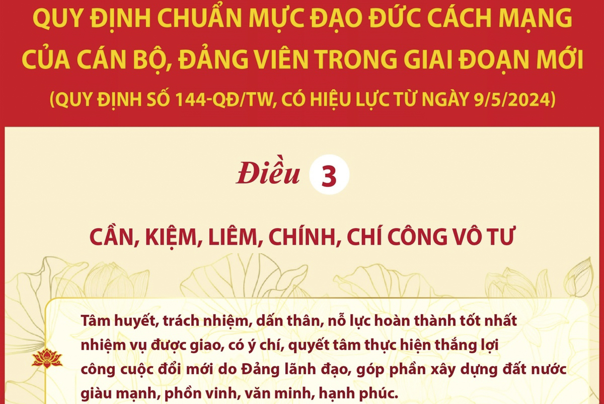 Quy định chuẩn mực đạo đức cách mạng của cán bộ, đảng viên trong giai đoạn mới: Điều 3 - Cần, kiệm, liêm, chính, chí công vô tư