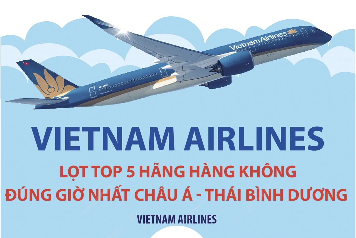 Vietnam Airlines lọt top 5 hãng hàng không đúng giờ nhất châu Á - Thái Bình Dương
