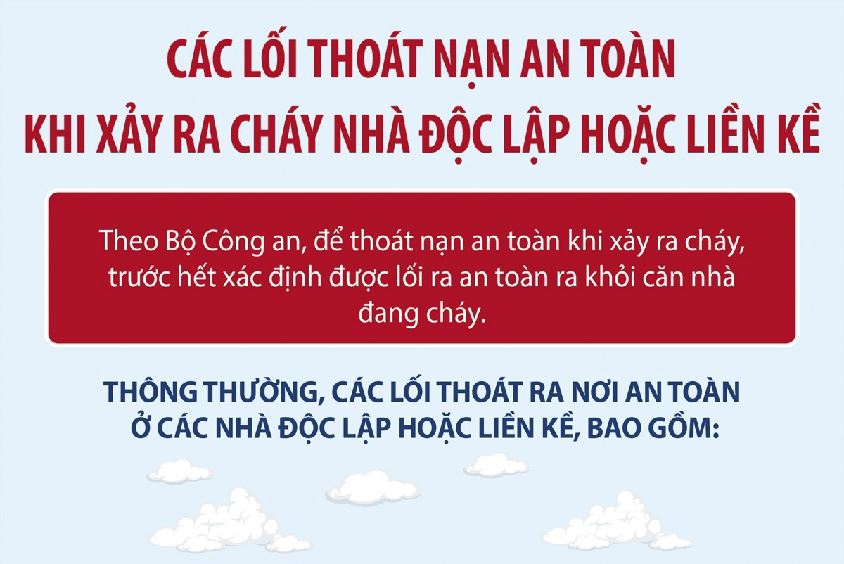 Các lối thoát nạn an toàn khi xảy ra cháy nhà độc lập hoặc liền kề