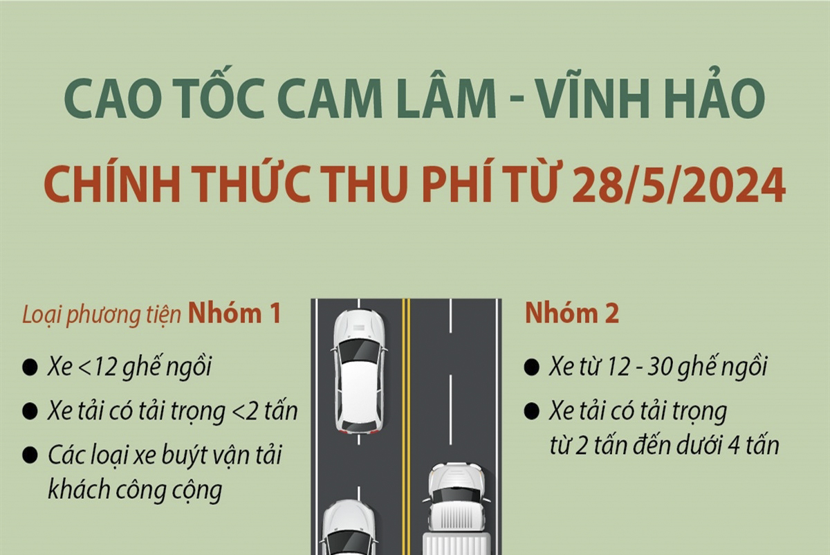 Cao tốc Cam Lâm - Vĩnh Hảo chính thức thu phí từ 28/5/2024