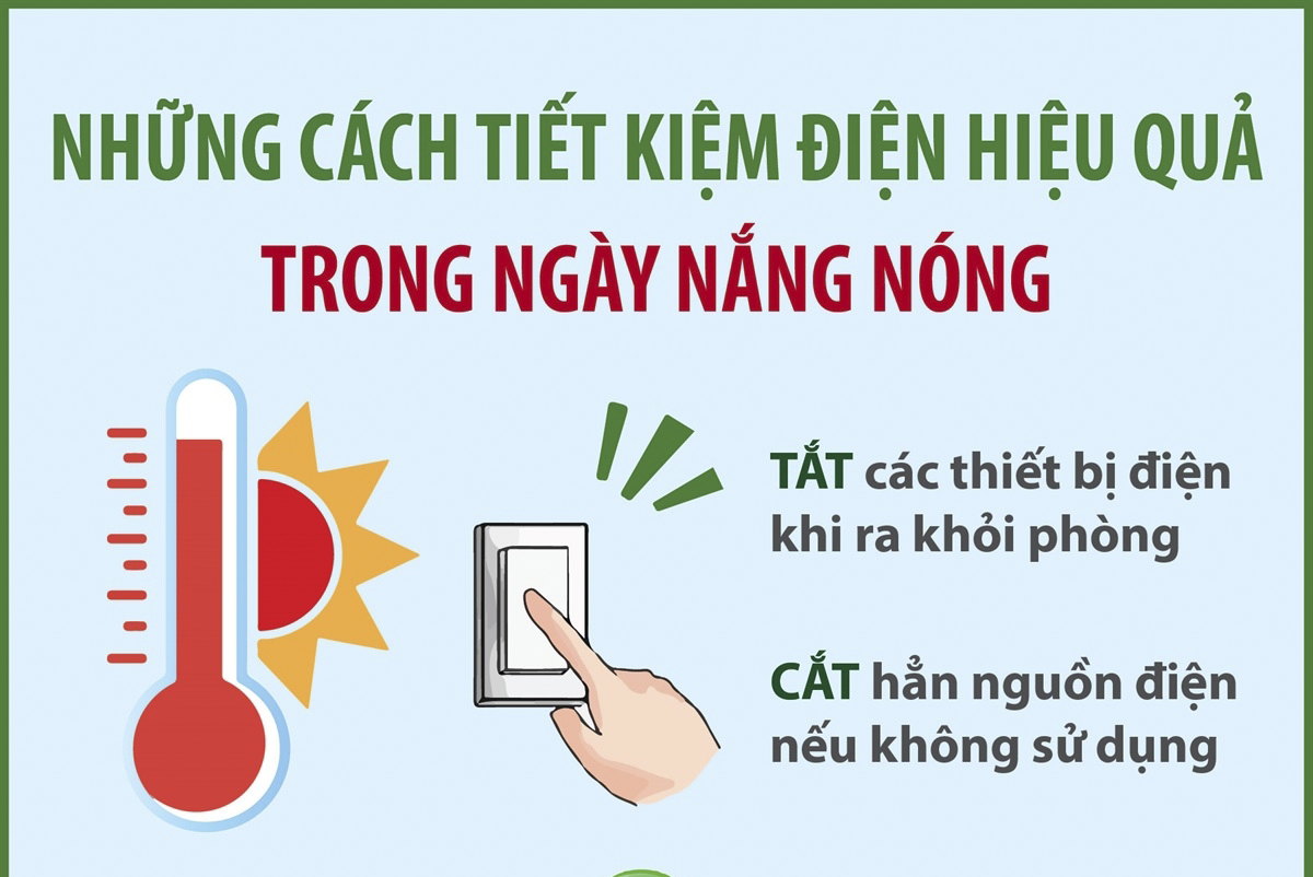 Những cách tiết kiệm điện hiệu quả trong ngày nắng nóng
