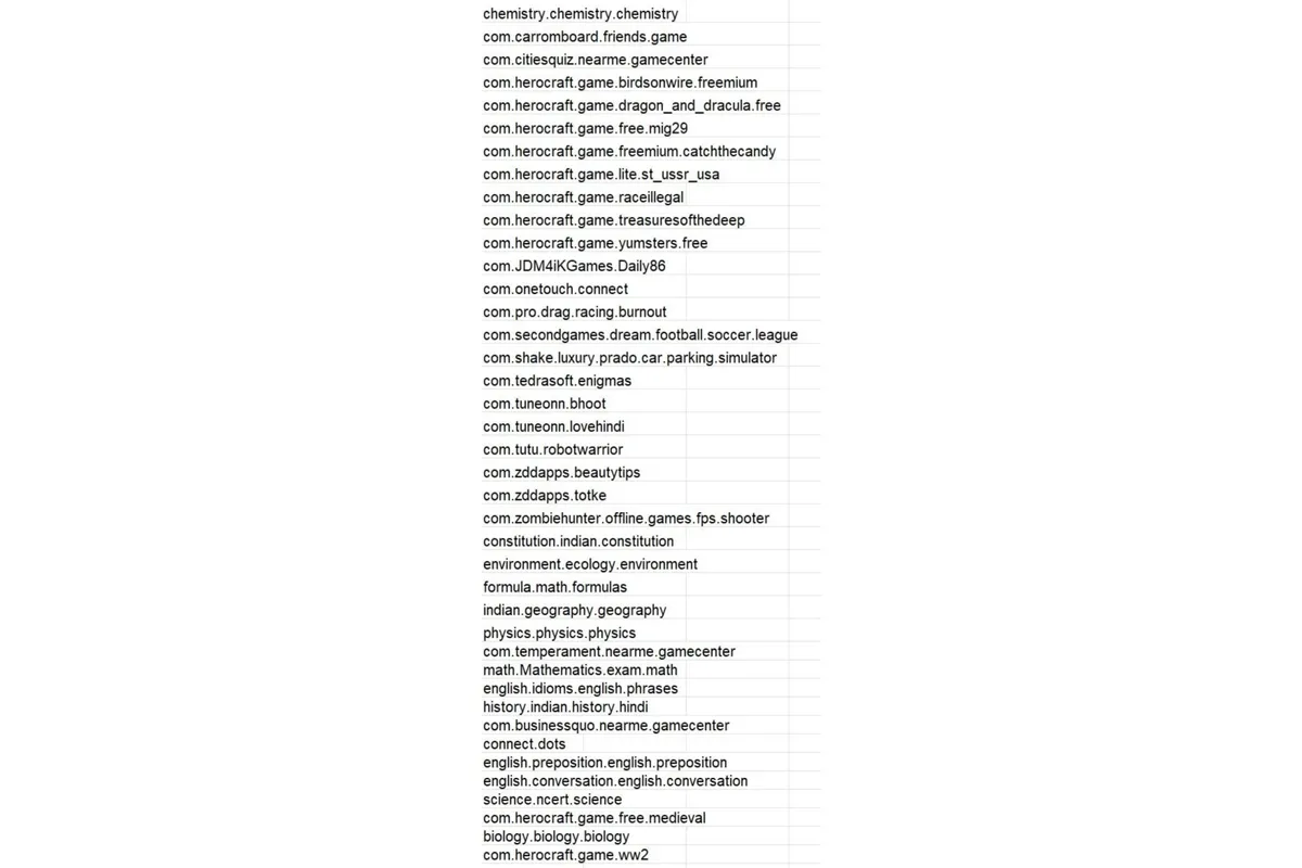 Người dùng Android đang đối mặt với mối đe dọa mới mang tên Kaleidoscope - chiến dịch gian lận quảng cáo tinh vi, đánh lừa cả người dùng và các nền tảng quảng cáo.