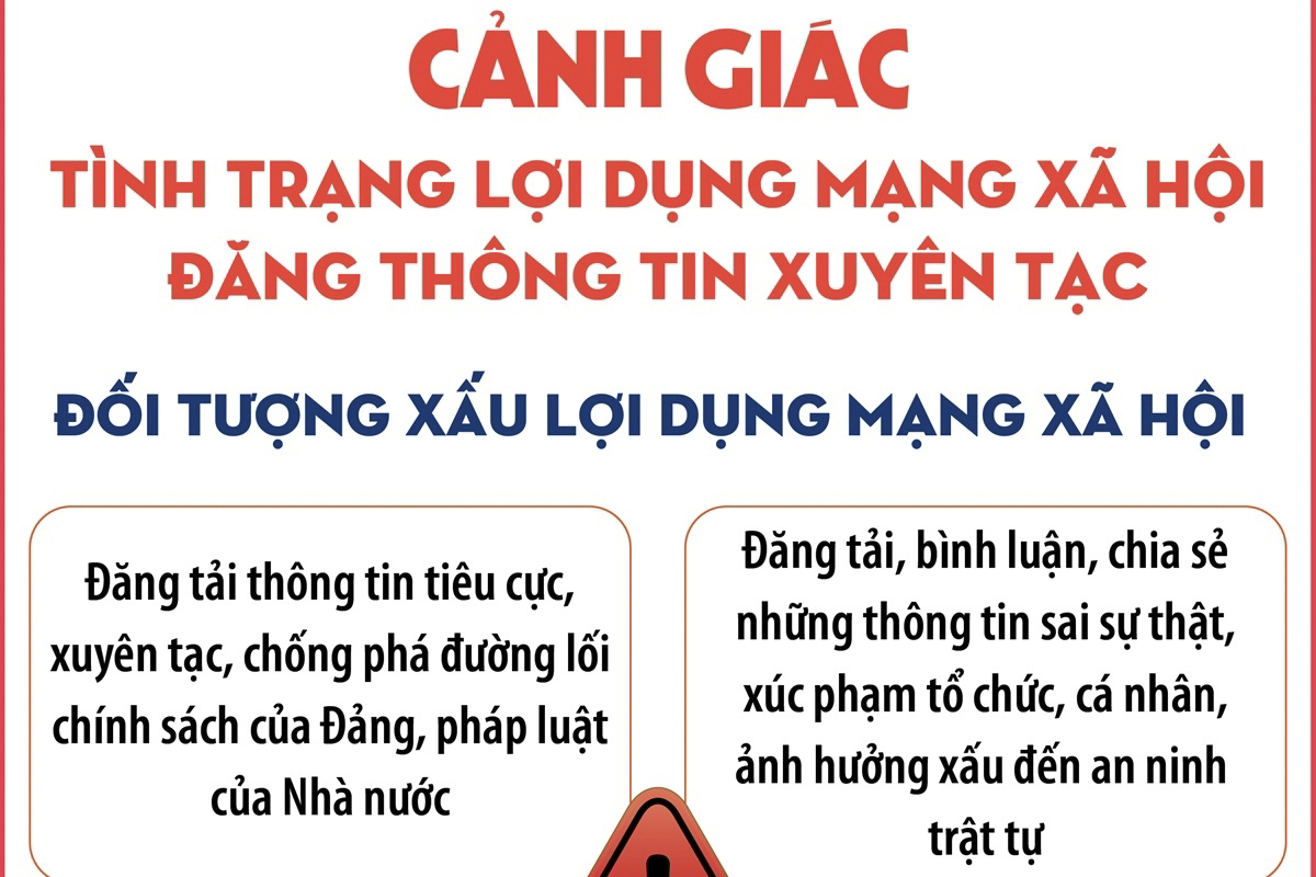 Cảnh giác tình trạng lợi dụng mạng xã hội đăng thông tin xuyên tạc