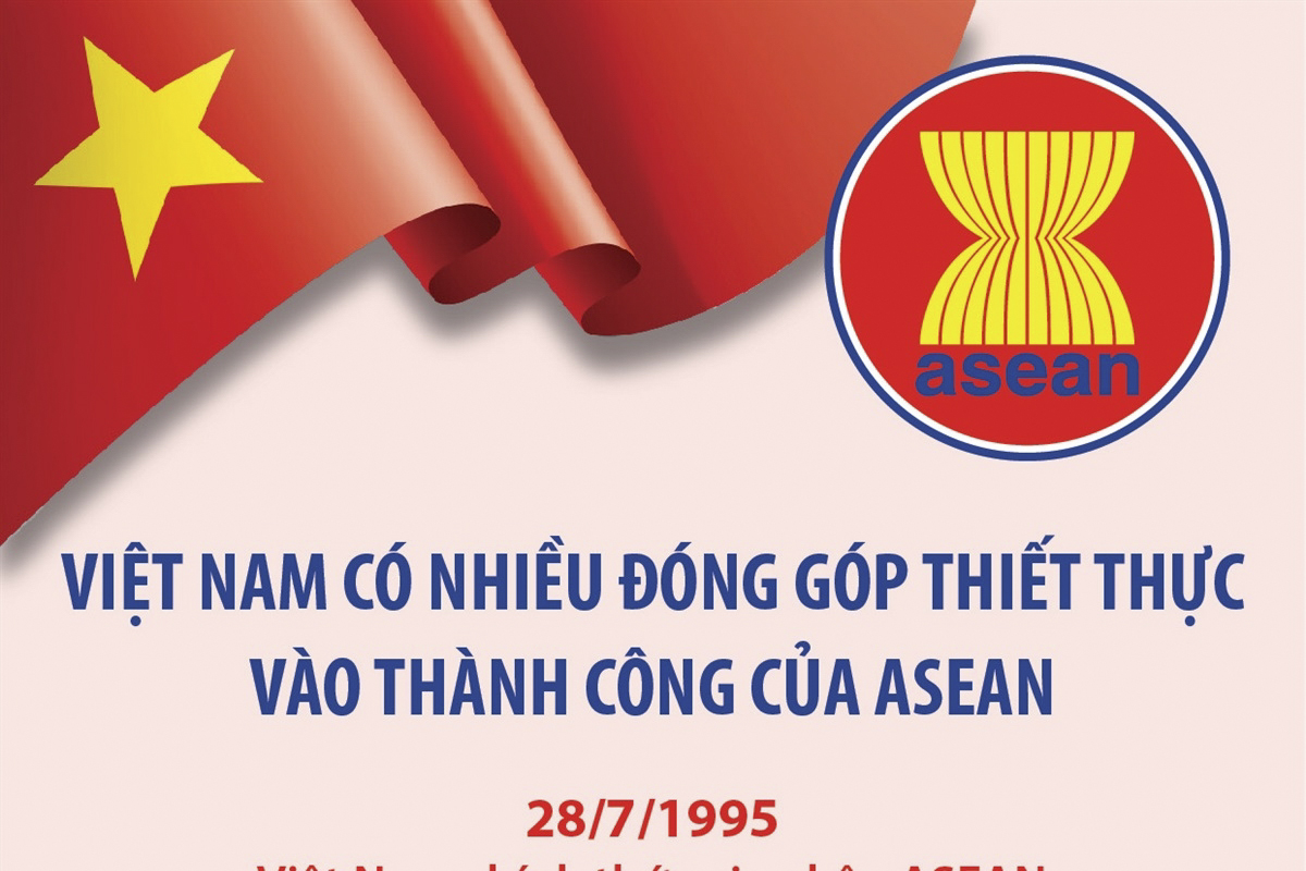 Việt Nam có nhiều đóng góp thiết thực vào thành công của ASEAN