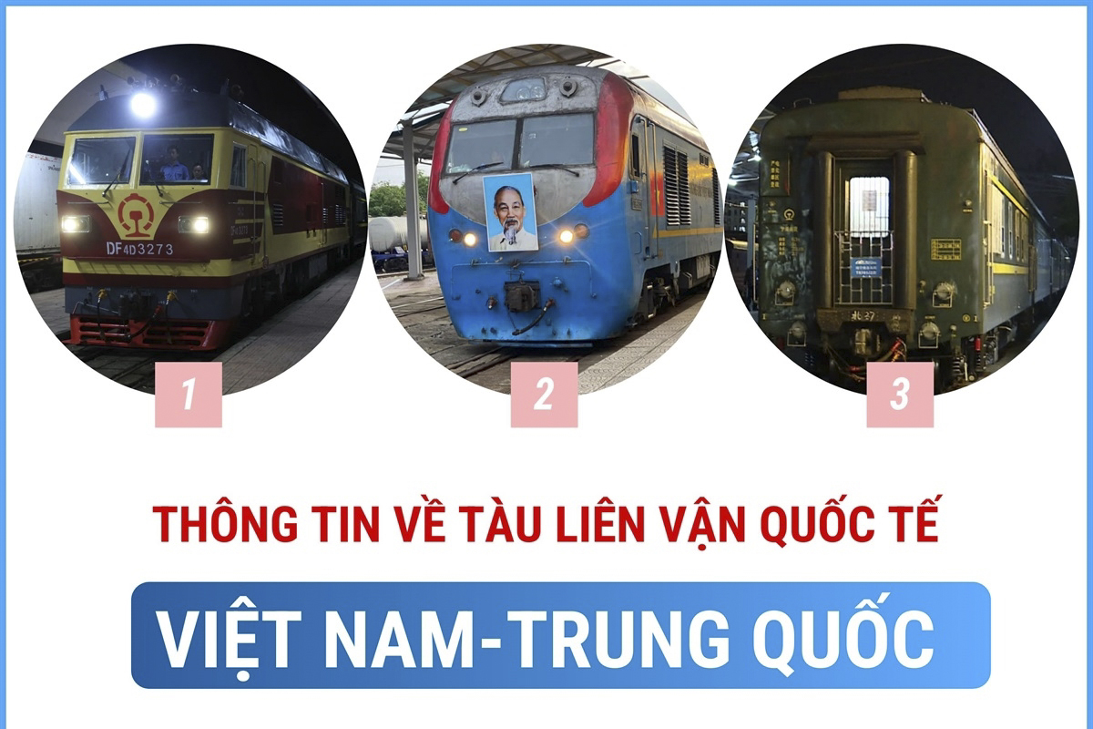 Thông tin về tàu liên vận quốc tế Việt Nam - Trung Quốc