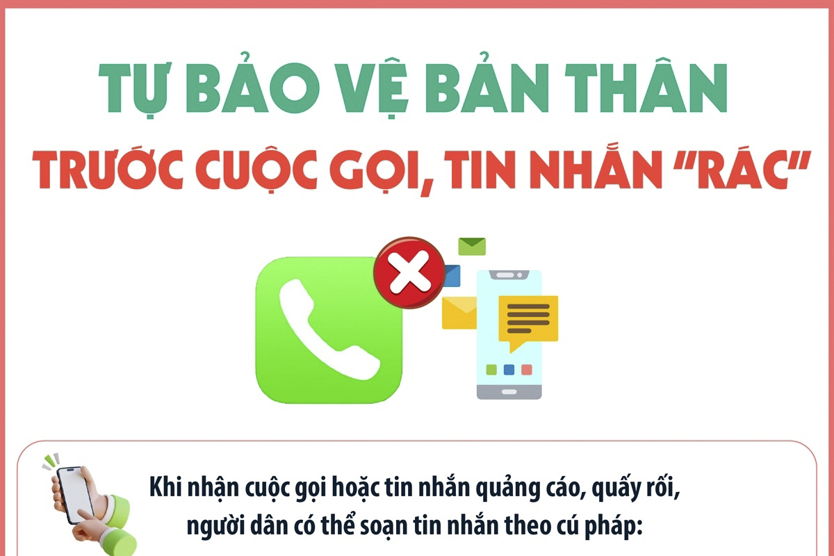 Tự bảo vệ bản thân trước cuộc gọi, tin nhắn “rác”