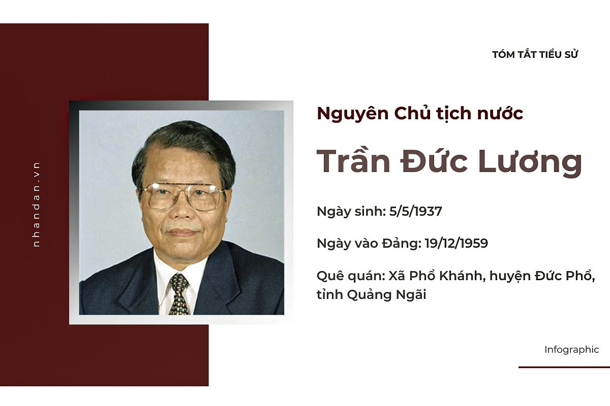 Tóm tắt tiểu sử nguyên Chủ tịch nước Trần Đức Lương