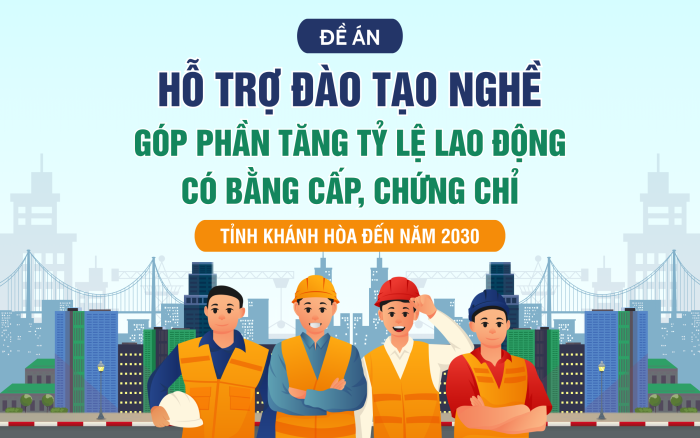 Đề án “Hỗ trợ đào tạo nghề góp phần tăng tỷ lệ lao động có bằng cấp chứng chỉ”